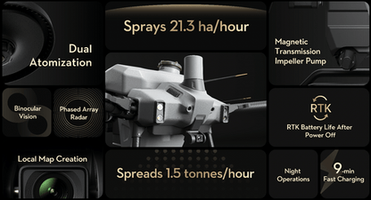 DJI Agras T40 Sprayer Drone - Southern Drone OPS